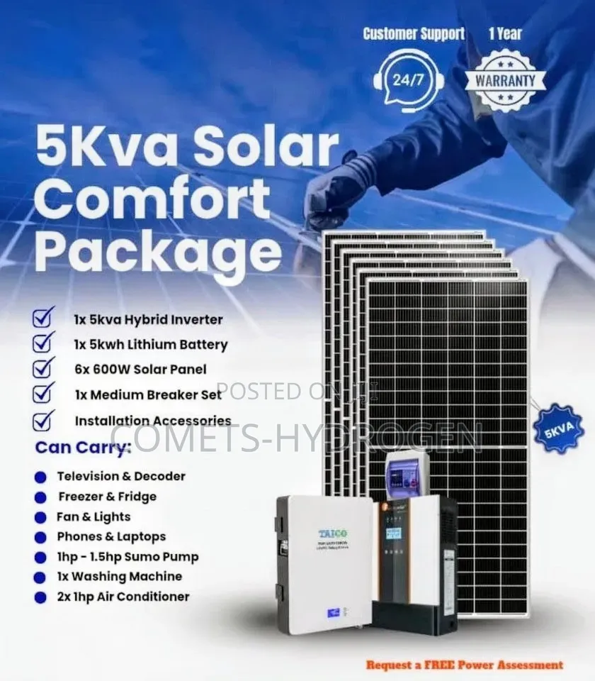 Complete 5kw Solar System Installation