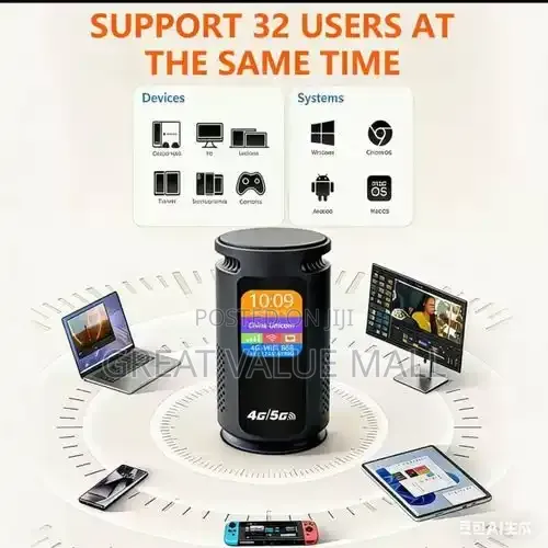 Universal 4g/5g Wifi With LCD Display (Supports Up to 32 Users)