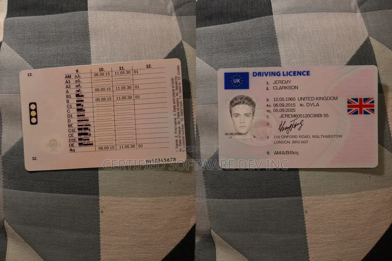 IDs of All Countries