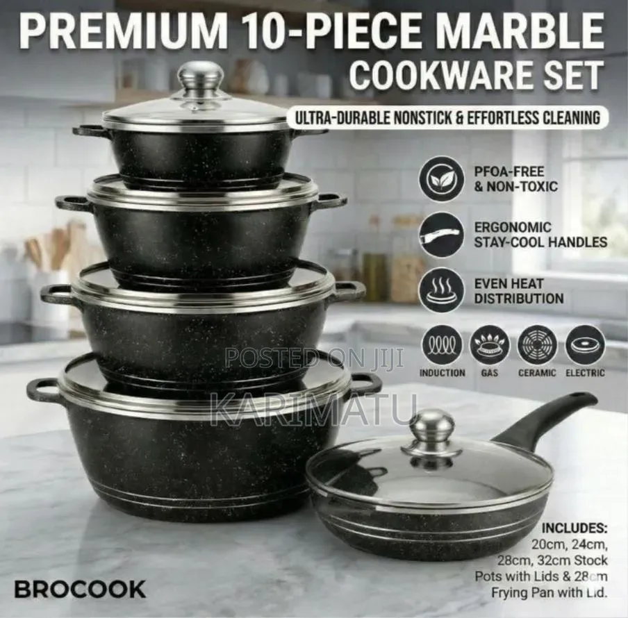 Non Stick Pot