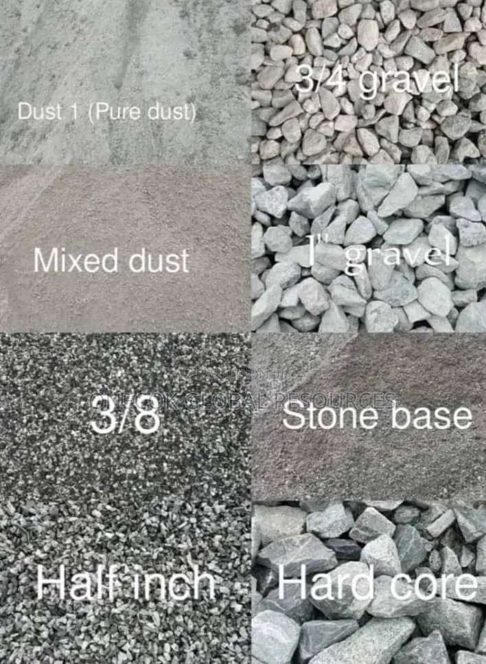 Stone Dust, Sand, Three-Quarters