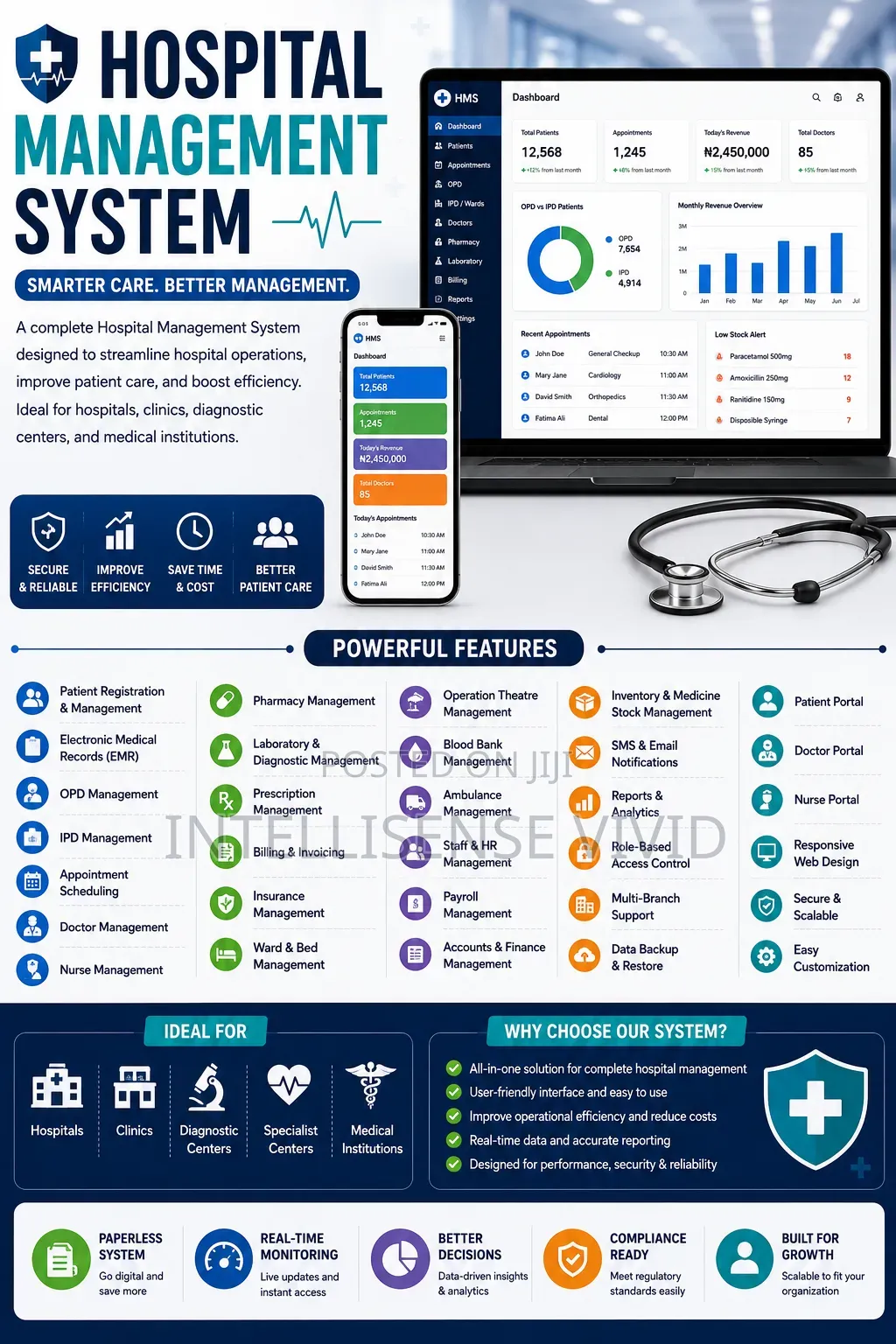 Hospital Management System