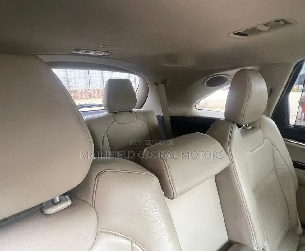 Acura MDX 2016 White