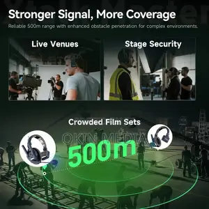 Rent Synco Master Free Talkback Comms
