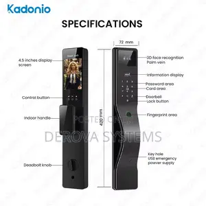 Smart Lock