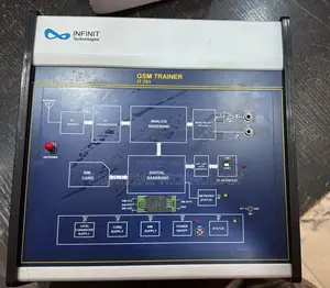 GSM Trainer
