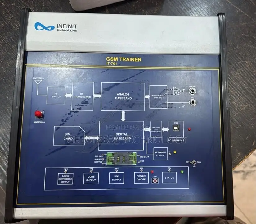 GSM Trainer