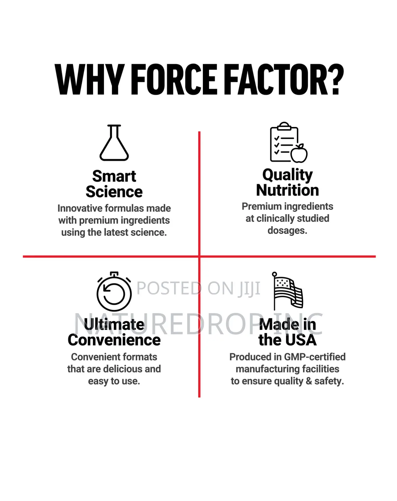 Total Beets (Powerful Circulatory Support) by Force Factor