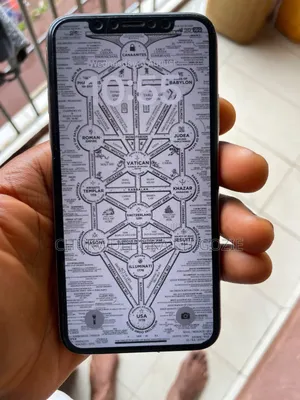 Apple iPhone X 64 GB White