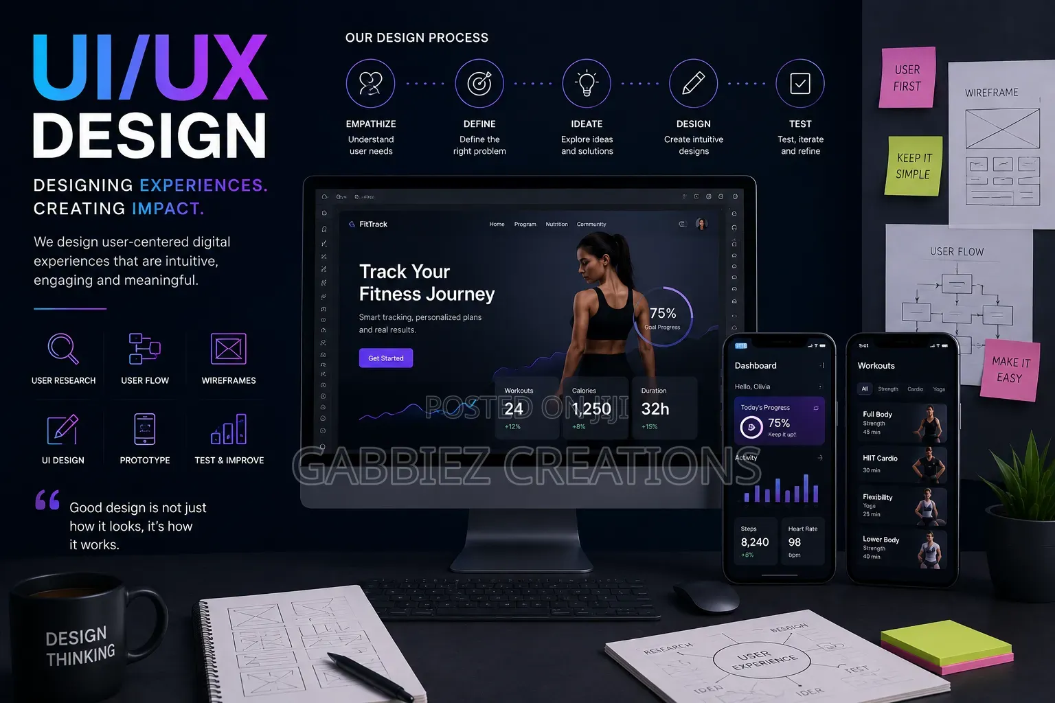 Website and UI/UX Designs