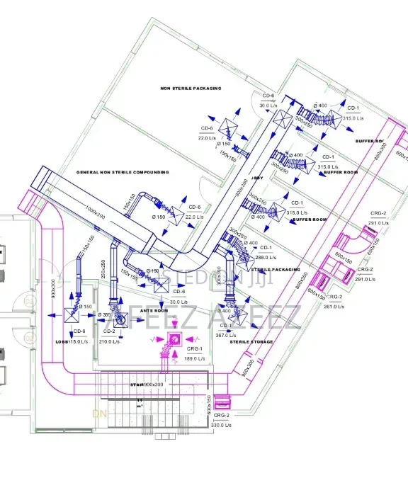 HVAC System and Facilities Management