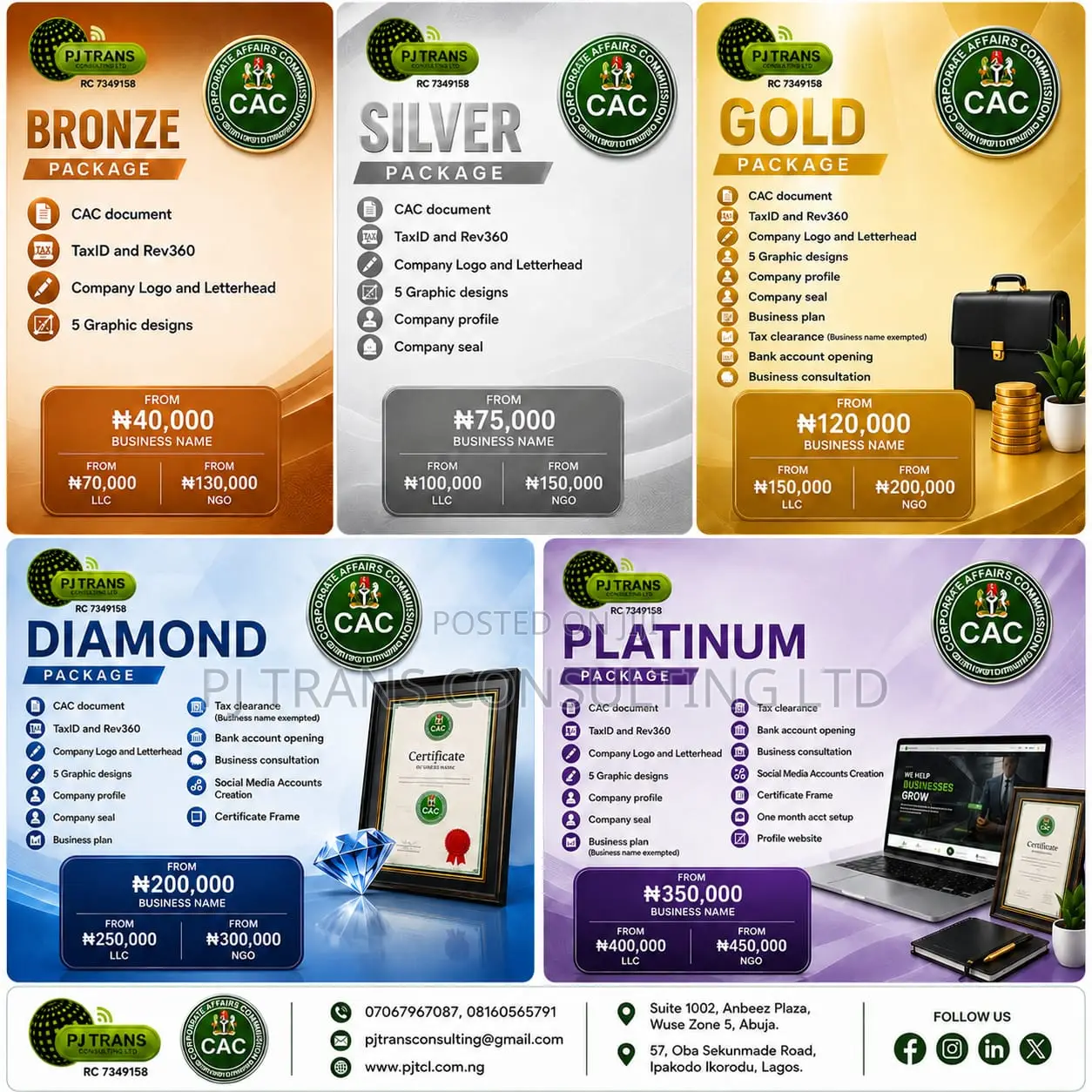 Cac Registration Packages