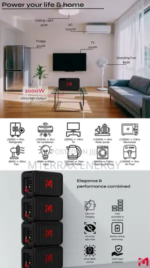 Moli Power BoltBox1