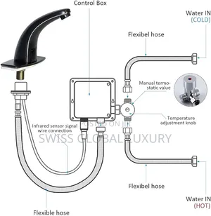High Grade Black Sensor Tap