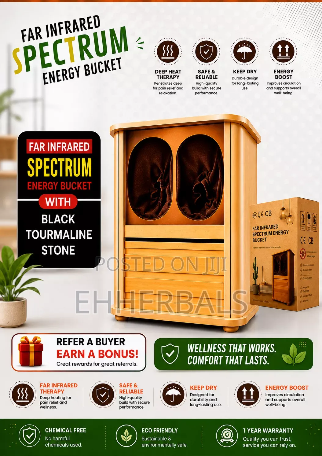 Quantum Energy