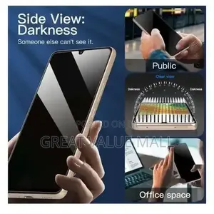 Samsung A15 , A16 A17 Privacy Screen Guard Protector