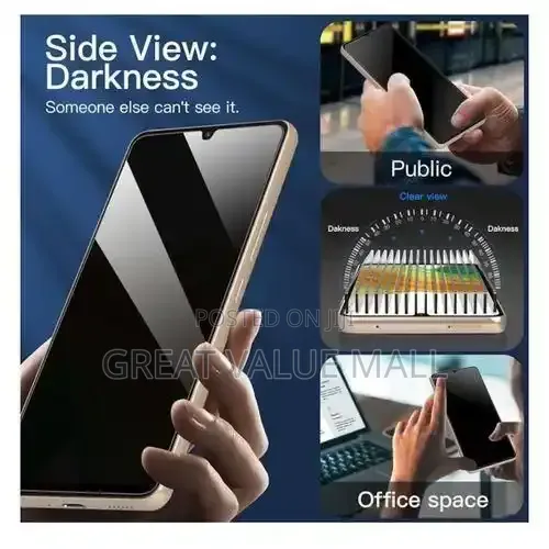 Samsung A15 , A16 A17 Privacy Screen Guard Protector