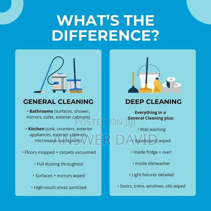Spotless Cleaning Service . We Leave Everywhere Spotless.
