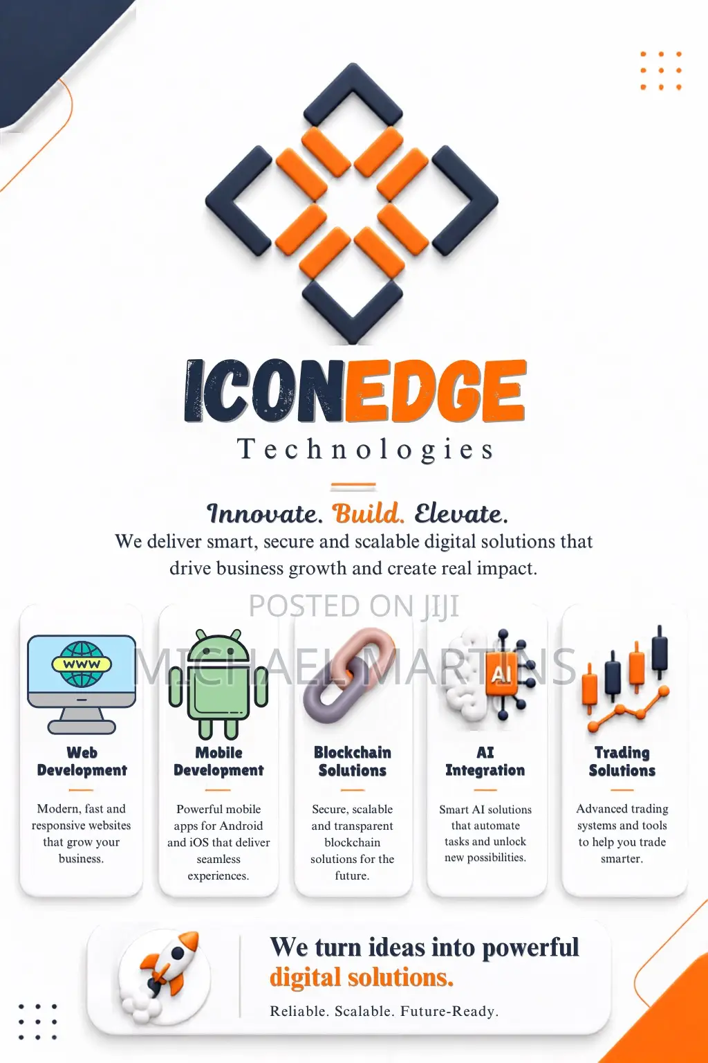 Professional Website Design – Fast Delivery, Affordable
