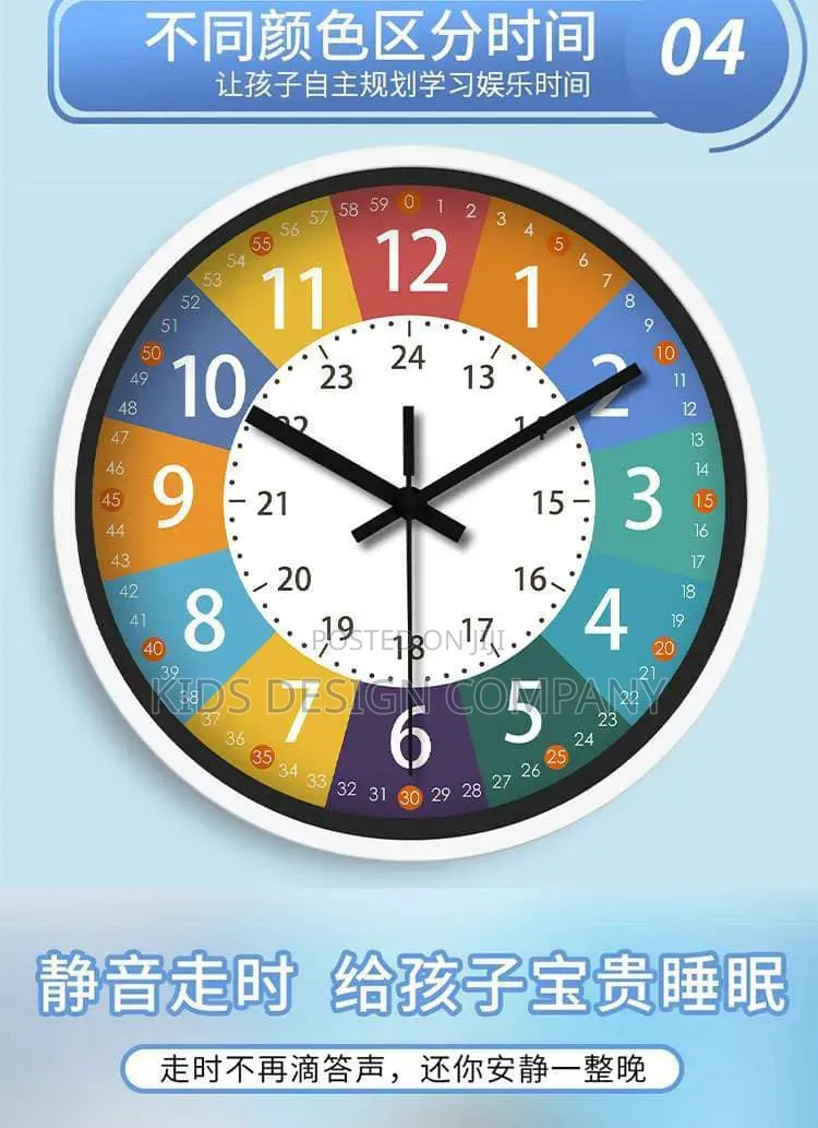 Kids Learn Ingredients Wall Clock