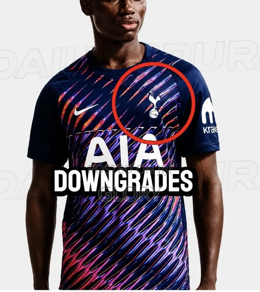 Sports Wears