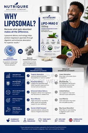 LIPO-MAG G Liposomal Magnesium Glycinate for BP, Nerves, Sleep More