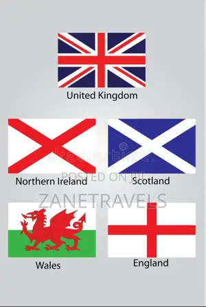 Uk Visiting/Tourist