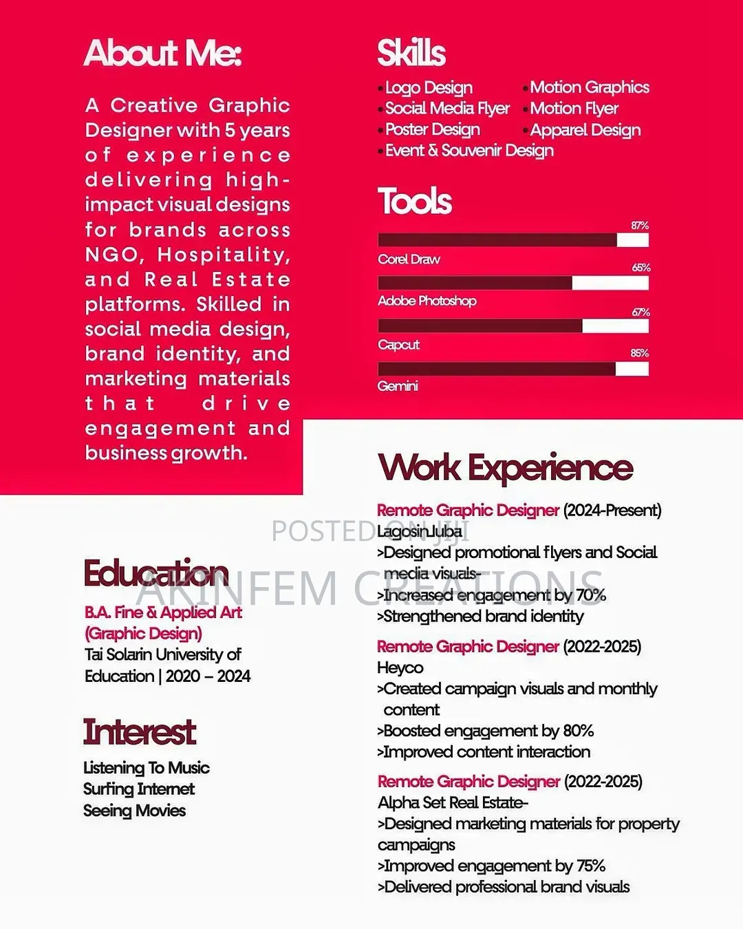 Brand and Creative Designer