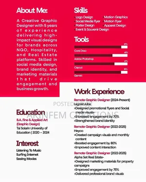 Brand and Creative Designer