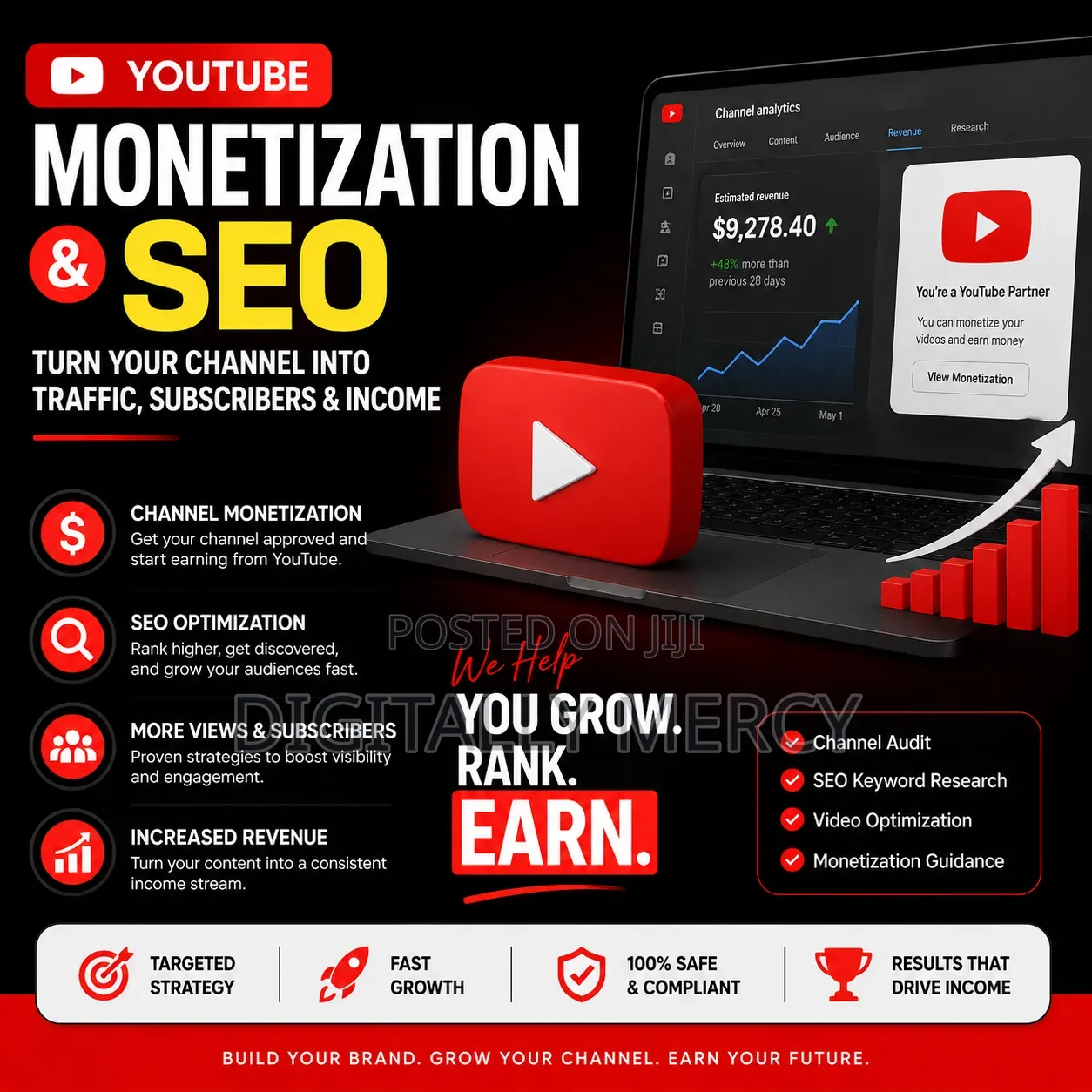 Youtube Monetization and SEO