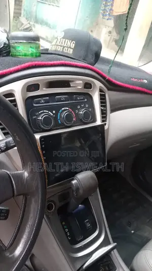 Android Screen