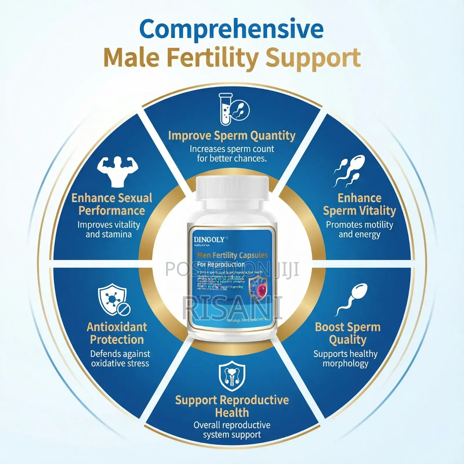 Men Fertility Capsules for Reproduction