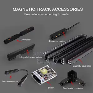 Connectors for Magnetic Rails