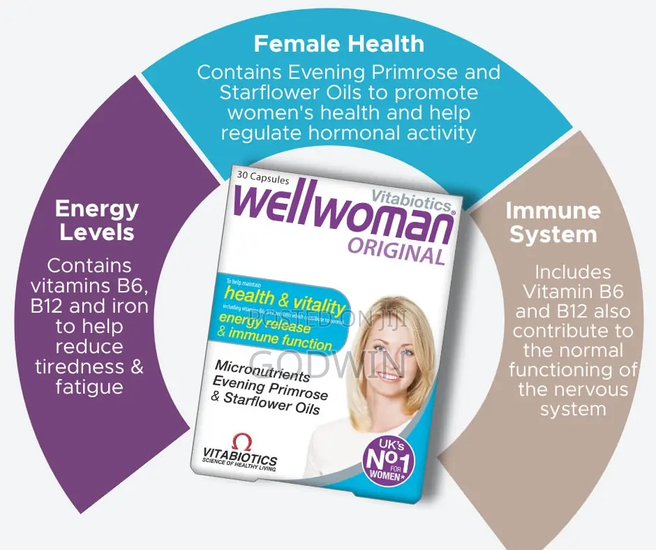 Wellwoman Original