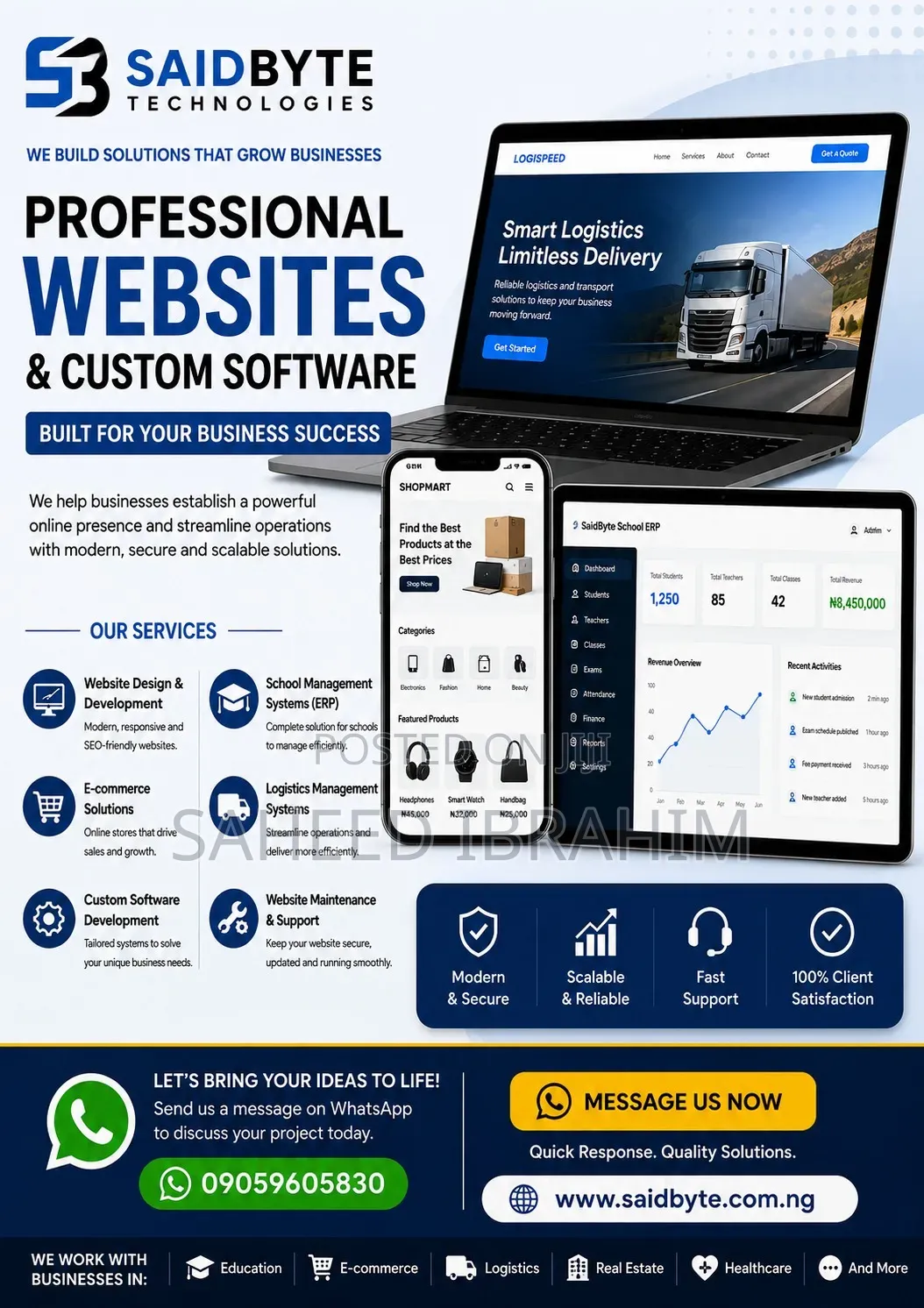 Professional Website, Mobile App Custom Software Development