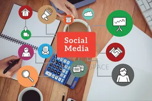 Social Media Management Content Creation | More Leads Sales