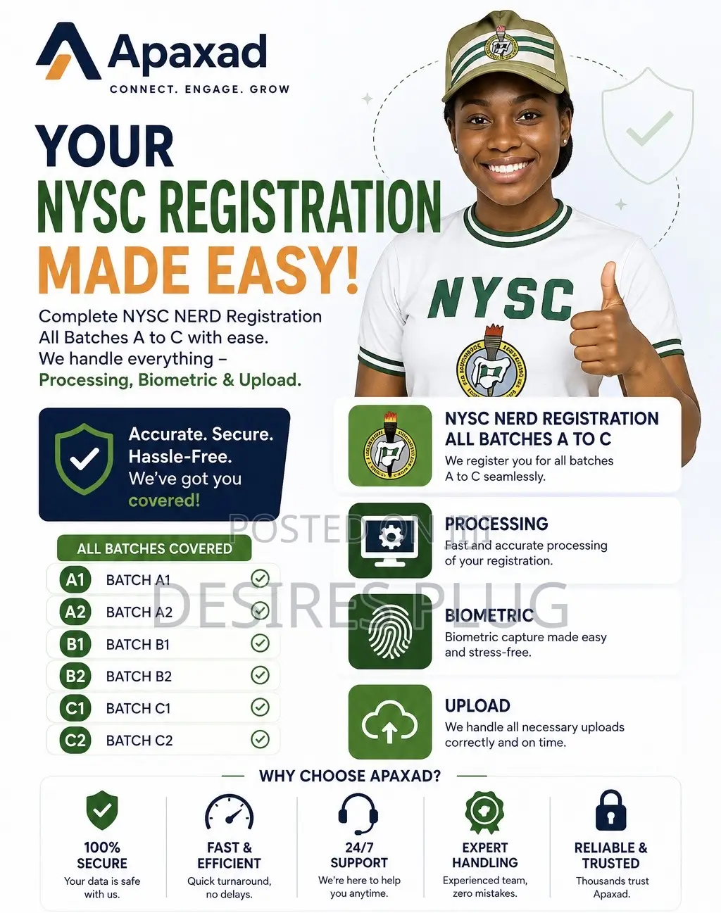 Nysc Nerd Registration 2026 All Batches a to C, Also Processing