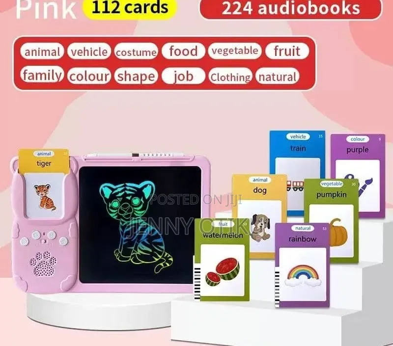 Card Reader With Writing Pad