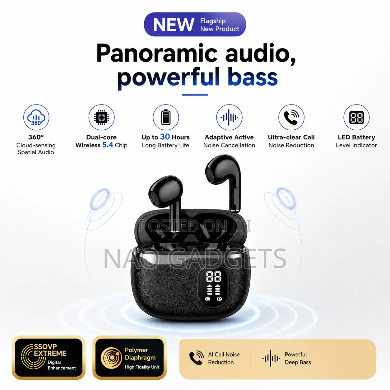 Wireless Bluetooth Spatial Sound Bass Earbuds With LED Display ENC