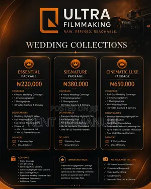 Wedding Cinematography