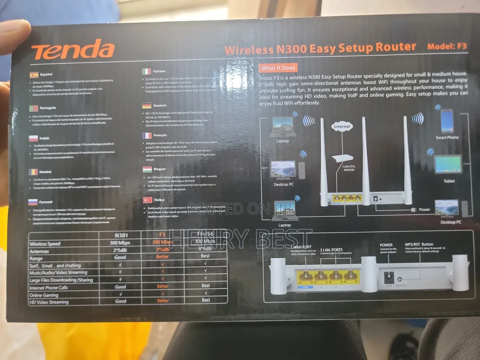 Tenda Wireless N300 F3