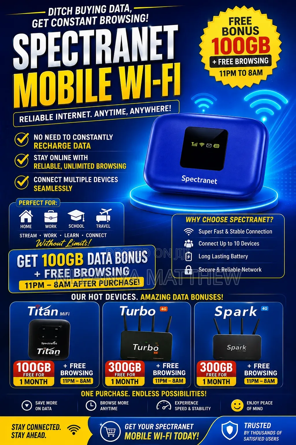 Spectranet Wifi