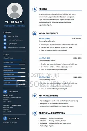 A Full Edited Resumes
