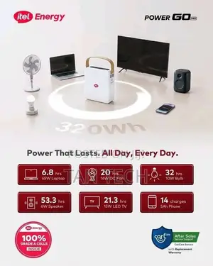 Itel Power Go Pro