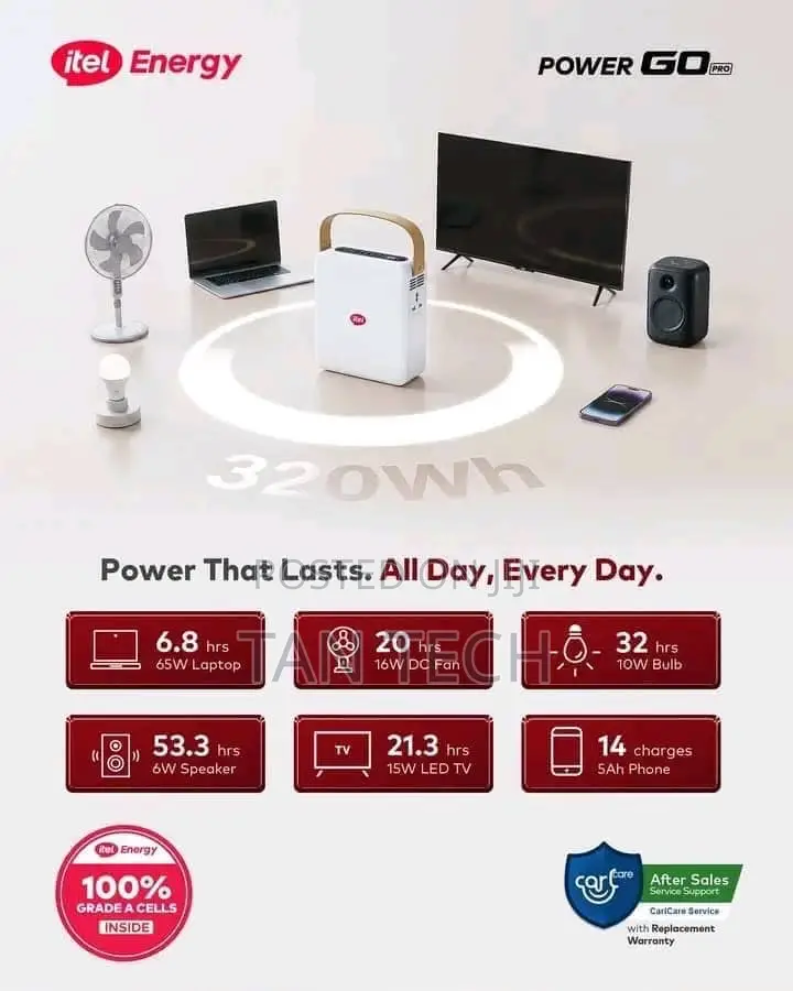 Itel Power Go Pro