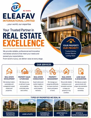 Land, Houses Properties for Sale Rent | Real Estate Investment