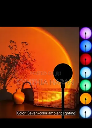 Asthetics Products