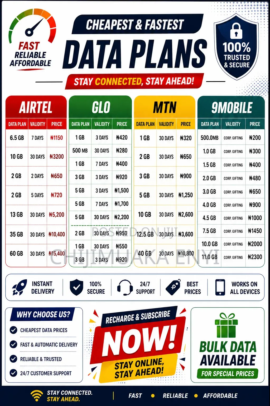 Cheap Lasting Data Bundles