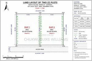 2 Plots of Land