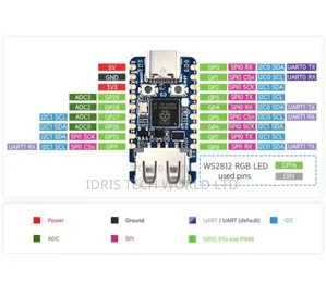 RP2350 Board , Waveshare RP2350 USB-A
